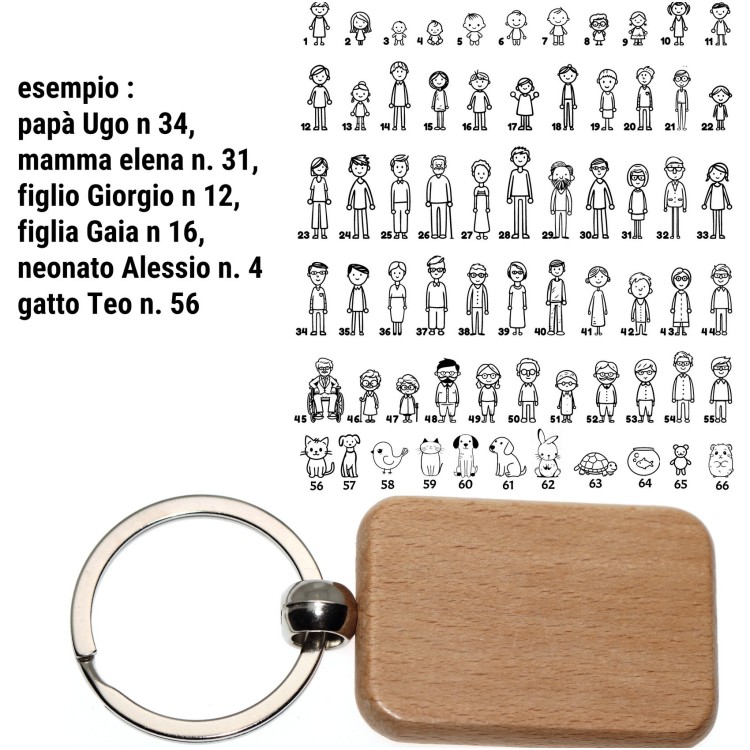 NALBORI|personalized family key ring wood gift mum dad engraving figures names