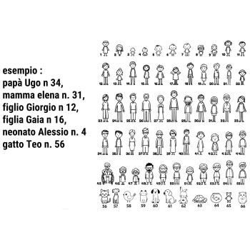 NLB|portachiavi famiglia personalizzato silver regalo mamma papà incisione figure nomi marca NALBORI Originale
